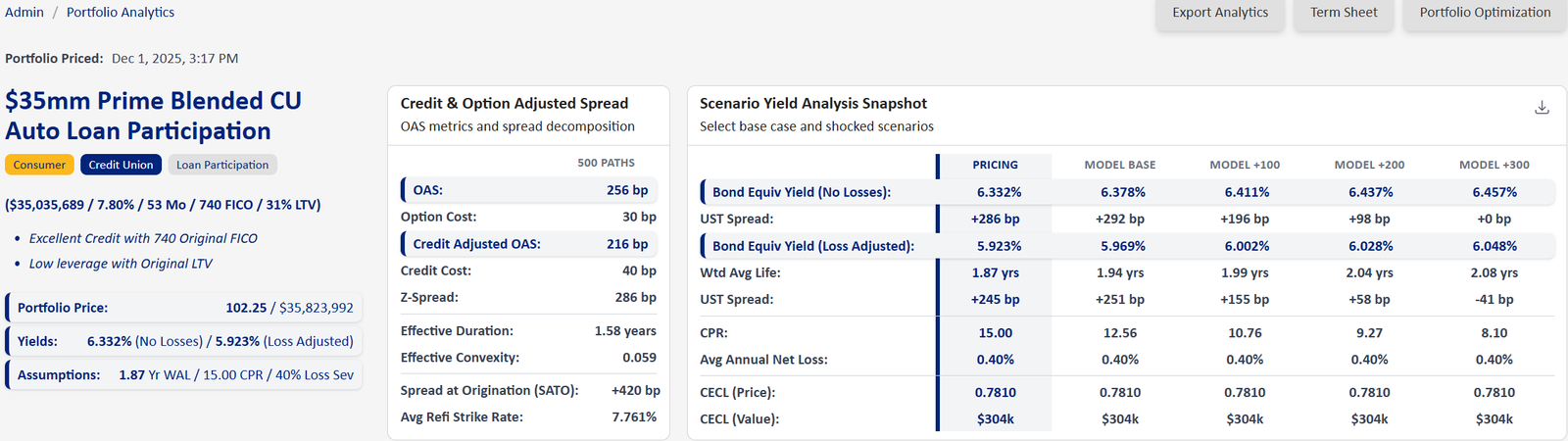 Portfolio Analytics Dashboard